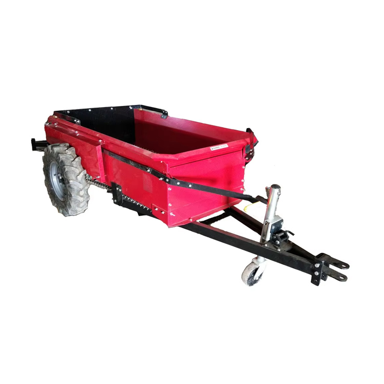 Mini Ranure Ruspurator